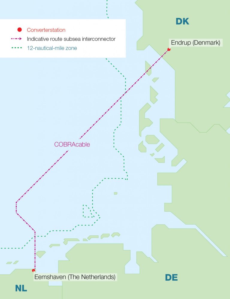 Groen licht voor 300 km lange ‘groene’ zeekabel tussen Nederland en Denemarken