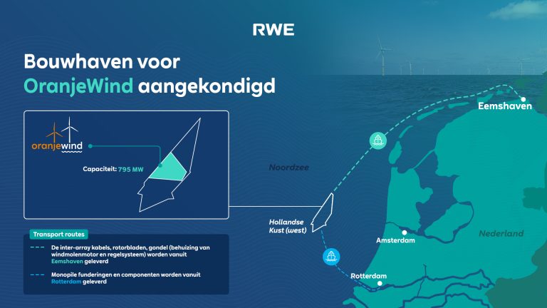 RWE en TotalEnergies kiezen Eemshaven als uitvalsbasis voor OranjeWind wind op zee project