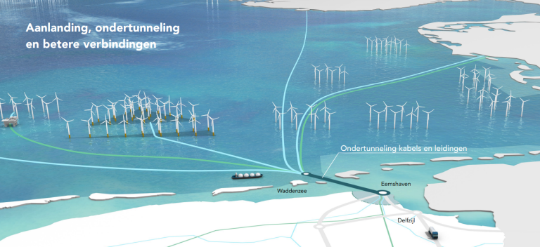 Noord-Nederland als motor voor de nationale energietransitie